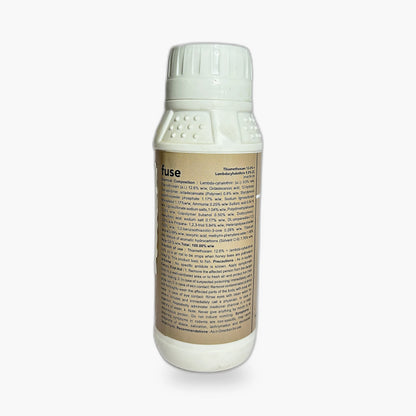 Fuse Insecticide thiamethoxam 12.6% and Lambda-cyhalothrin 9.5% ZC – Back