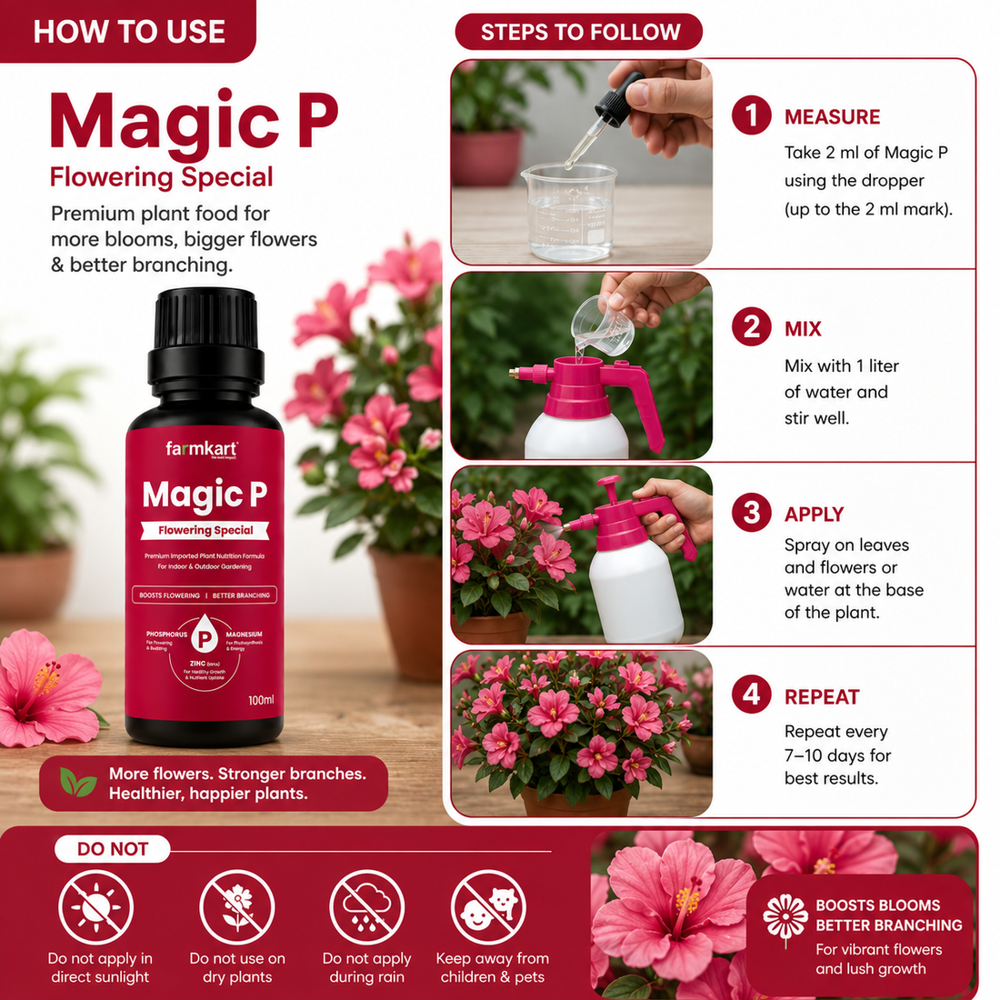 Farmkart Root to Bloom Complete Garden Care Kit (Carbon+ + Magic P + Neem Oil) – 100ml Each