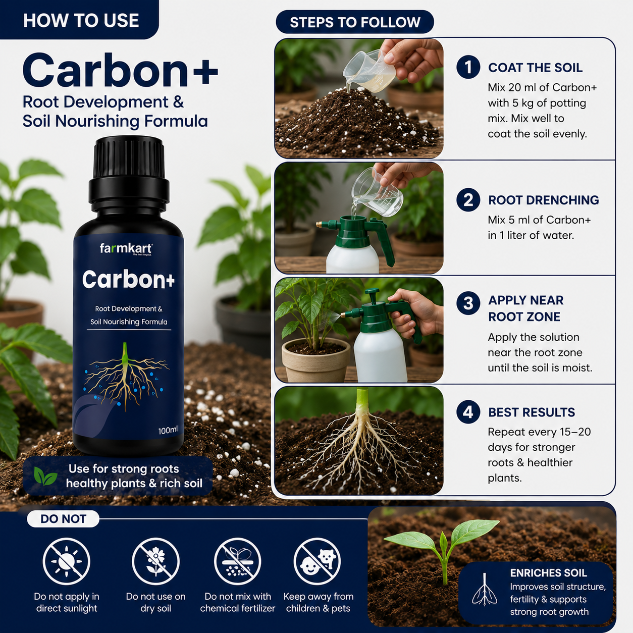 Farmkart Root to Bloom Complete Garden Care Kit (Carbon+ + Magic P + Neem Oil) – 100ml Each