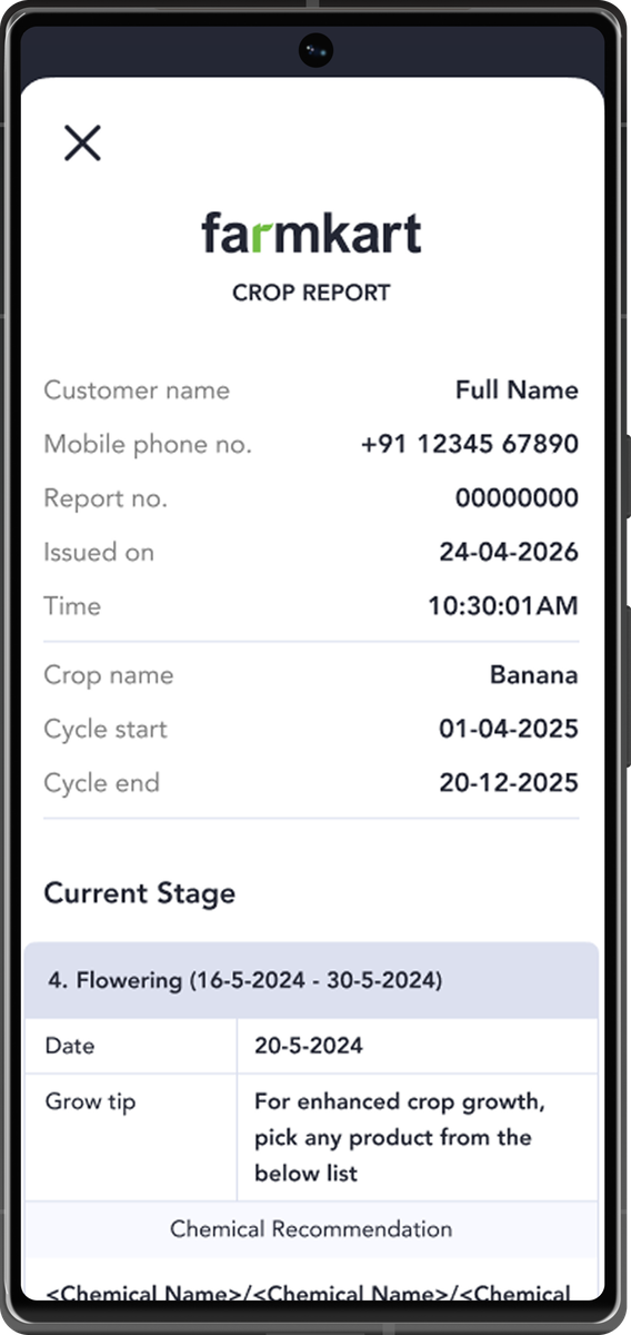 farmkart Crop Reports